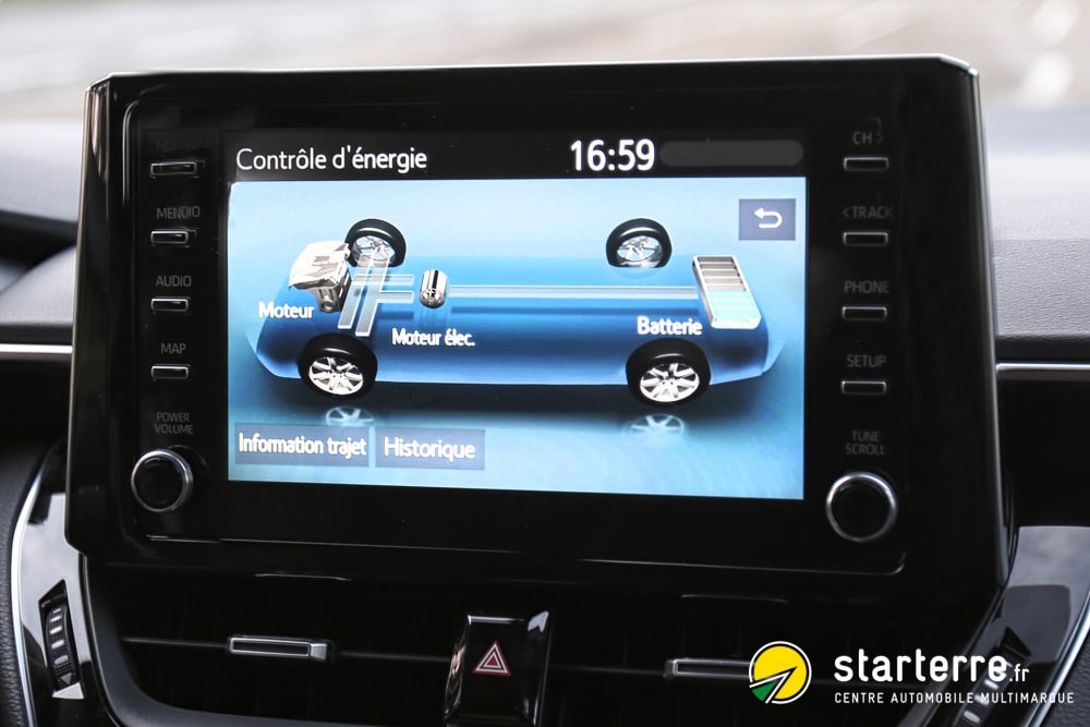 Toyota Corolla Hybride