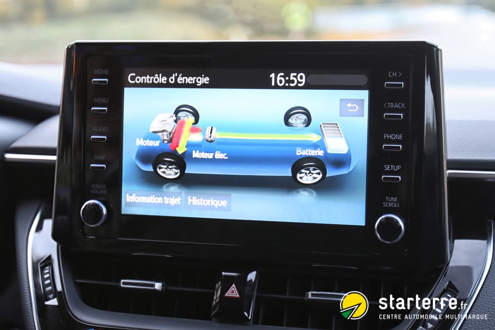 Toyota Corolla Hybride