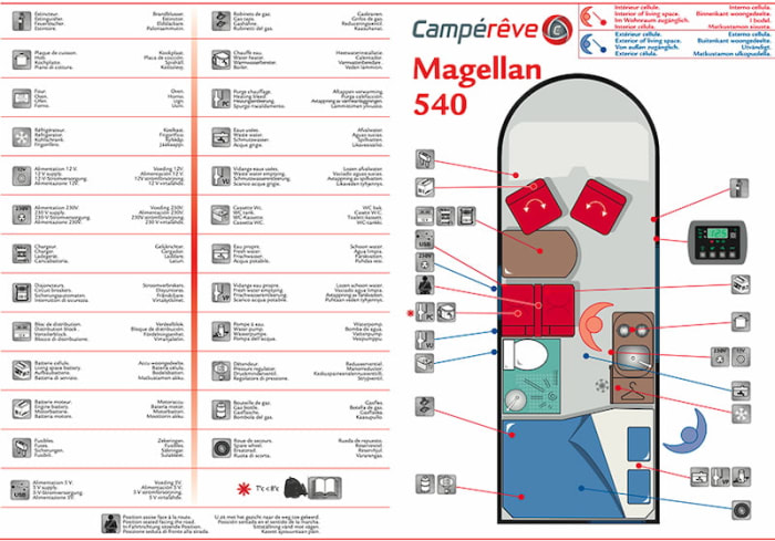 Schéma implantation technique du Campérêve Magellan 540 