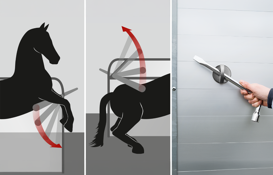 MSS - système de sécurité